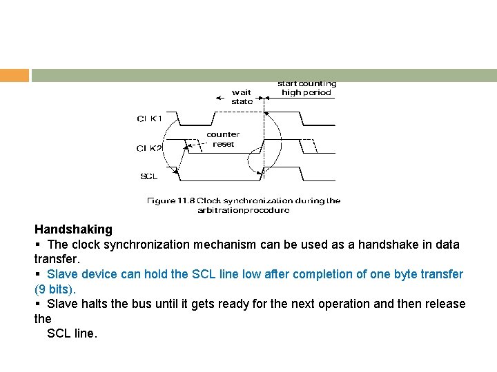 Handshaking § The clock synchronization mechanism can be used as a handshake in data