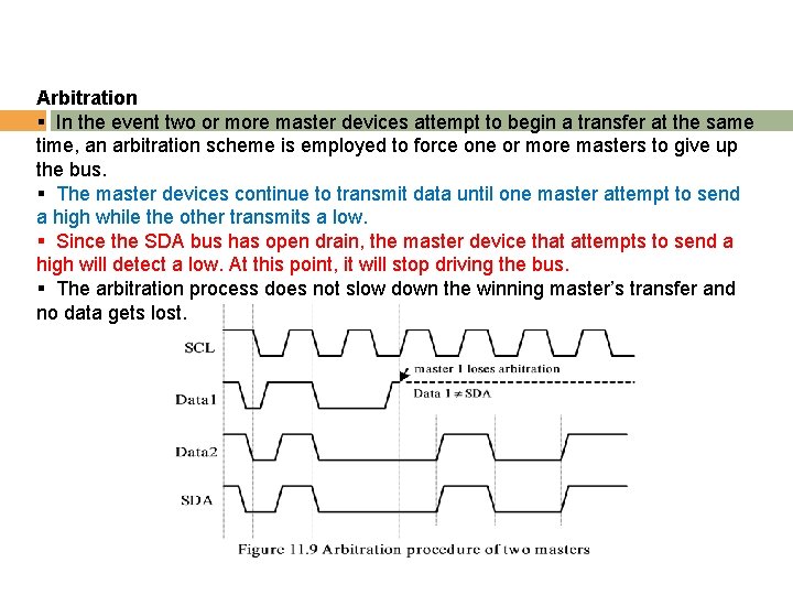 Arbitration § In the event two or more master devices attempt to begin a