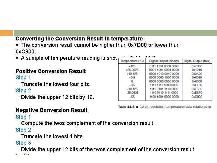 Converting the Conversion Result to temperature § The conversion result cannot be higher than