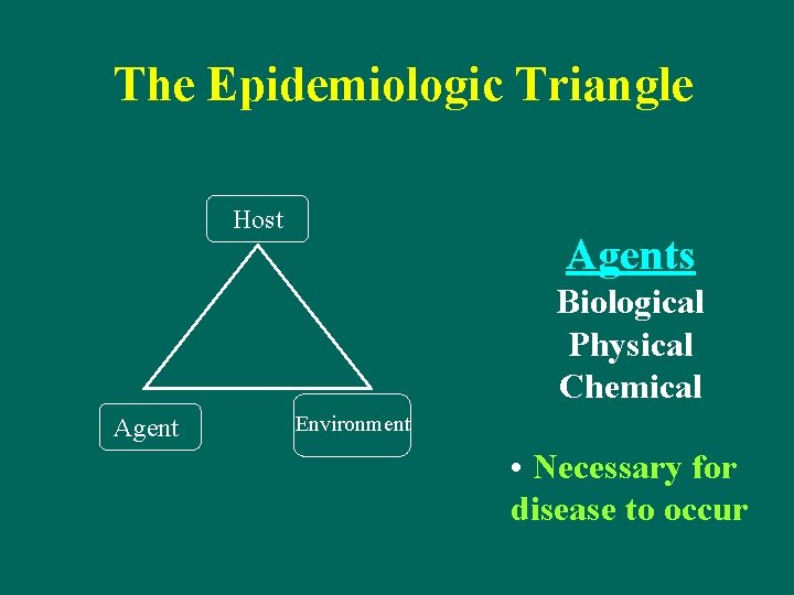 The Epidemiologic Triangle Host Agents Biological Physical Chemical Agent Environment • Necessary for disease