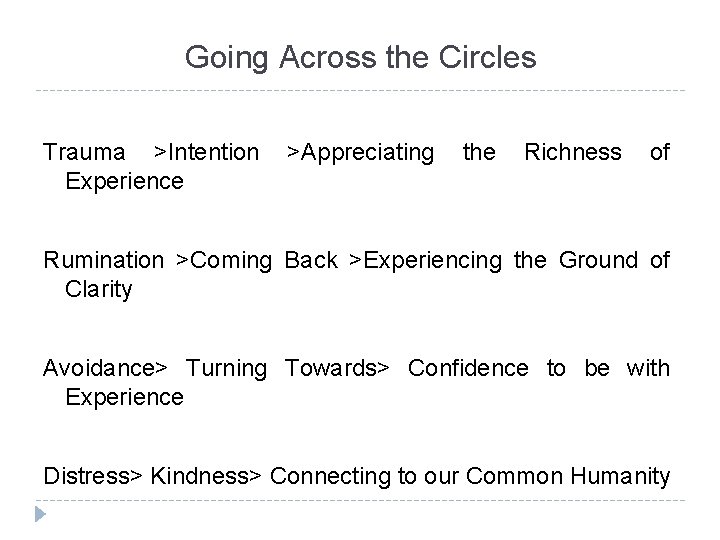 Going Across the Circles Trauma >Intention Experience >Appreciating the Richness of Rumination >Coming Back