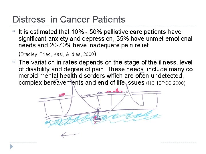 Distress in Cancer Patients It is estimated that 10% - 50% palliative care patients