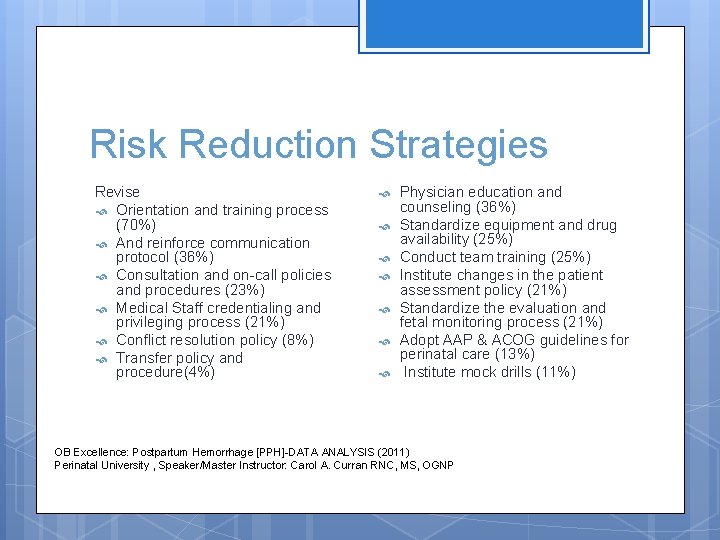 Risk Reduction Strategies Revise Orientation and training process (70%) And reinforce communication protocol (36%)