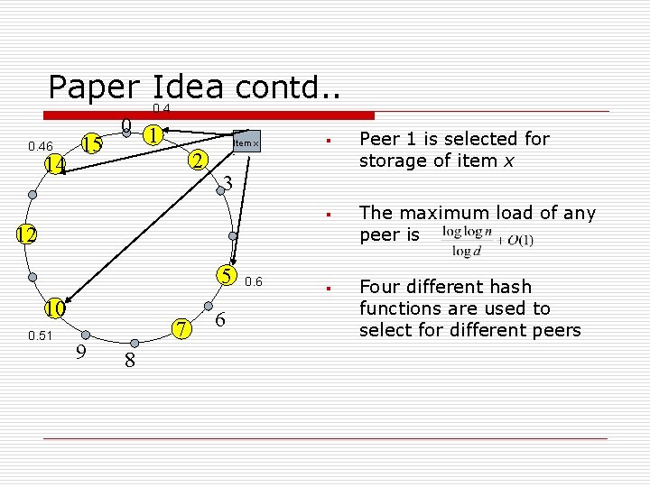 Paper Idea contd. . 0. 46 14 0 1 15 2 Item x -