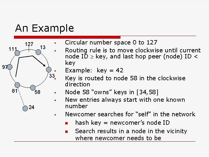 An Example 111 127 13 97 § § § 33§ 81 58 § § An Example 111 127 13 97 § § § 33§ 81 58 § §