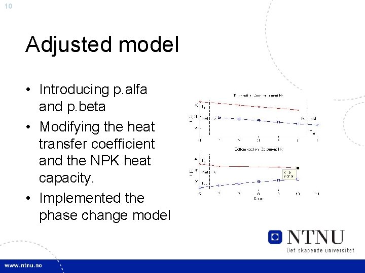 10 Adjusted model • Introducing p. alfa and p. beta • Modifying the heat