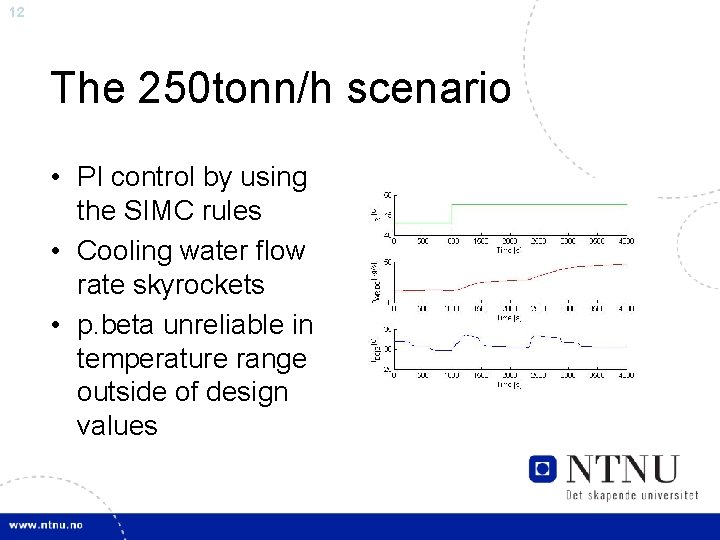 12 The 250 tonn/h scenario • PI control by using the SIMC rules •