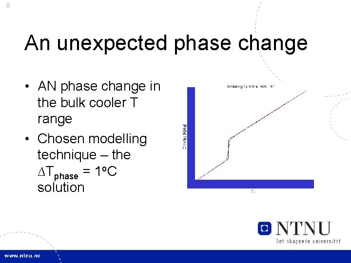 5 An unexpected phase change • AN phase change in the bulk cooler T