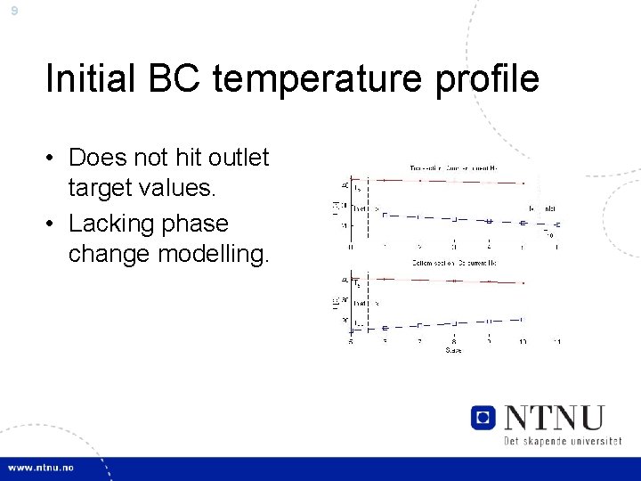 9 Initial BC temperature profile • Does not hit outlet target values. • Lacking