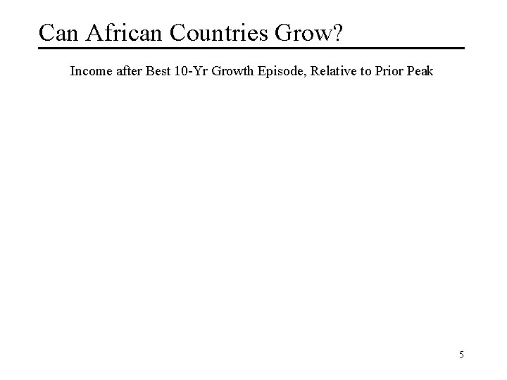 Can African Countries Grow? Income after Best 10 -Yr Growth Episode, Relative to Prior