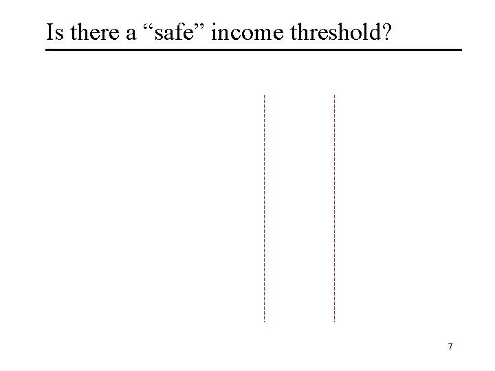 Is there a “safe” income threshold? 7 