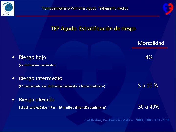 Tromboembolismo Pulmonar Agudo. Tratamiento médico TEP Agudo. Estratificación de riesgo Mortalidad • Riesgo bajo