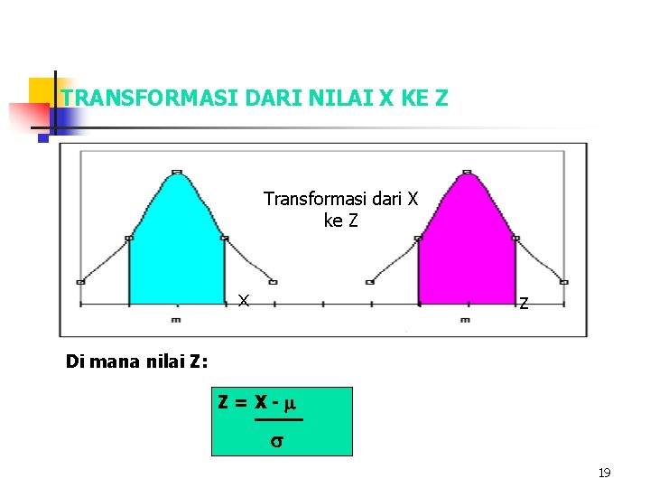TRANSFORMASI DARI NILAI X KE Z Transformasi dari X ke Z x z Di