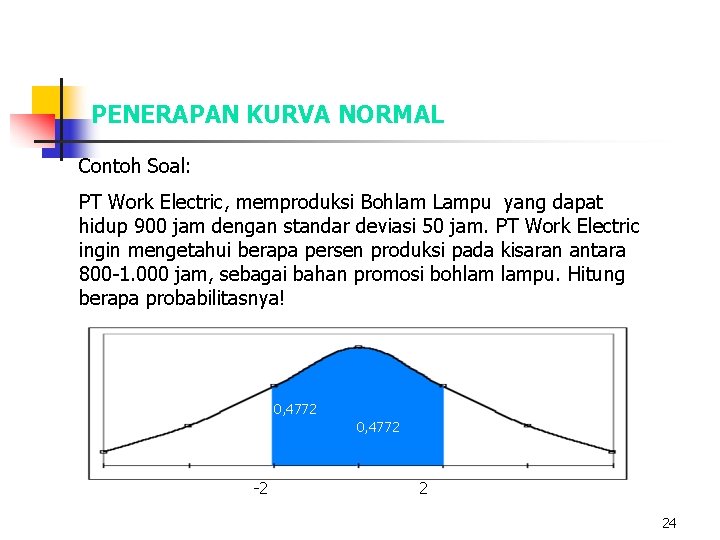 PENERAPAN KURVA NORMAL Contoh Soal: PT Work Electric, memproduksi Bohlam Lampu yang dapat hidup