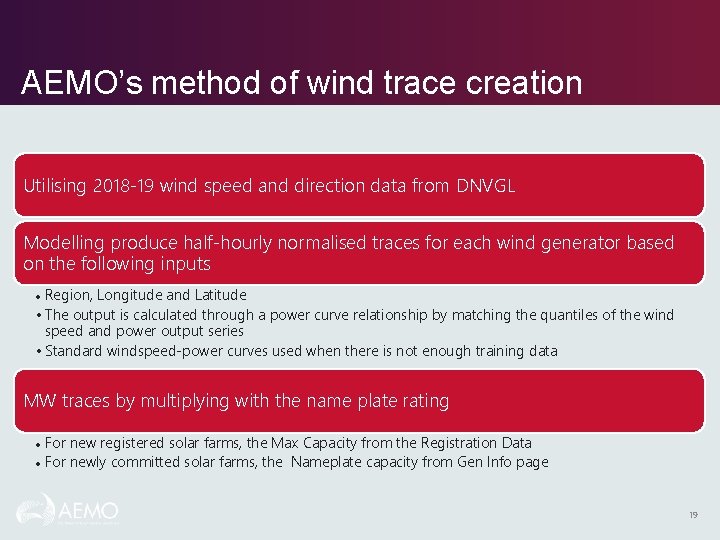AEMO’s method of wind trace creation Utilising 2018 -19 wind speed and direction data