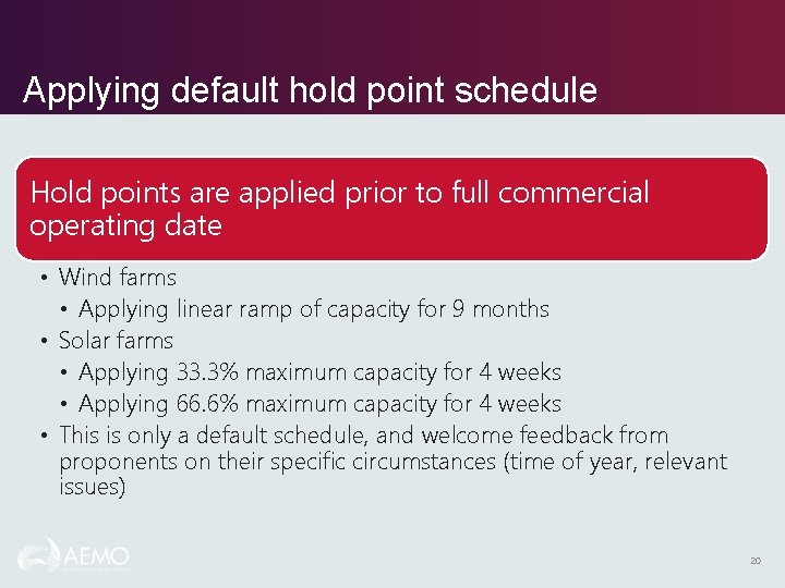 Applying default hold point schedule Hold points are applied prior to full commercial operating