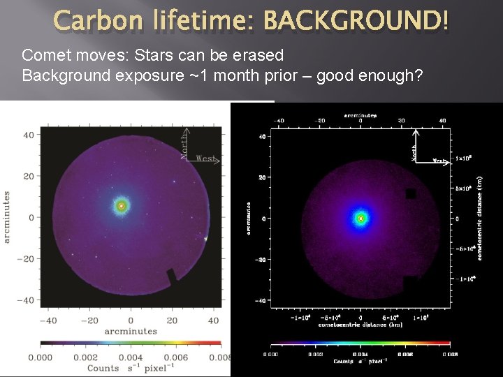 Carbon lifetime: BACKGROUND! Comet moves: Stars can be erased Background exposure ~1 month prior