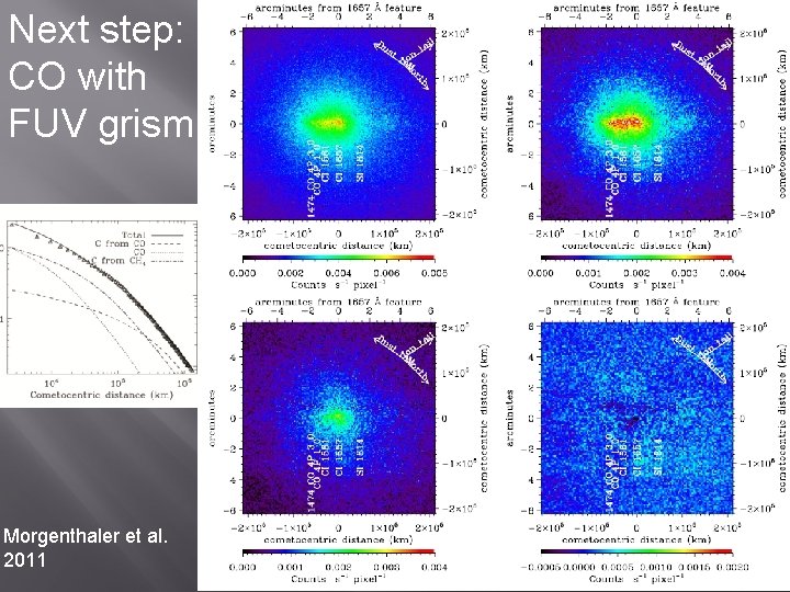 Next step: CO with FUV grism Morgenthaler et al. 2011 