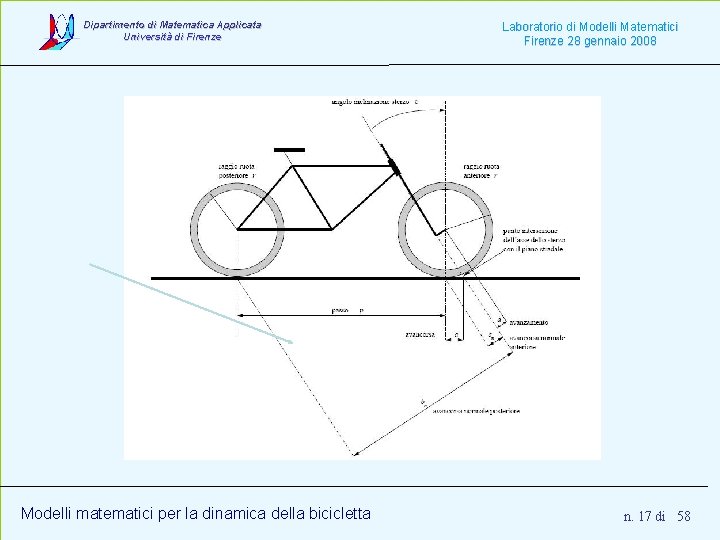 Dipartimento di Matematica Applicata Università di Firenze Modelli matematici per la dinamica della bicicletta Dipartimento di Matematica Applicata Università di Firenze Modelli matematici per la dinamica della bicicletta