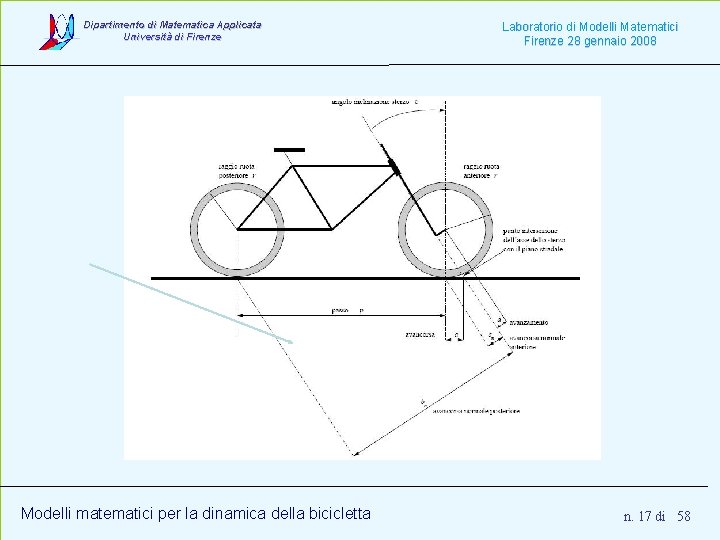 Dipartimento di Matematica Applicata Università di Firenze Modelli matematici per la dinamica della bicicletta