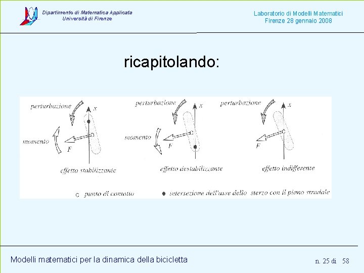 Dipartimento di Matematica Applicata Università di Firenze Laboratorio di Modelli Matematici Firenze 28 gennaio