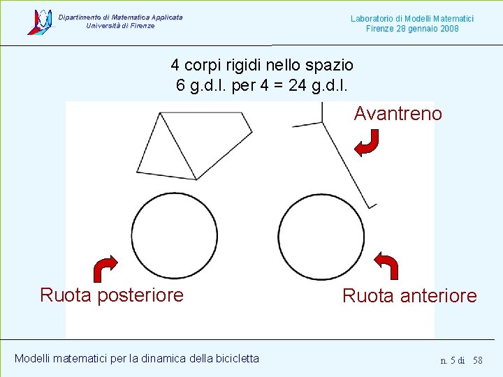 Dipartimento di Matematica Applicata Università di Firenze Laboratorio di Modelli Matematici Firenze 28 gennaio