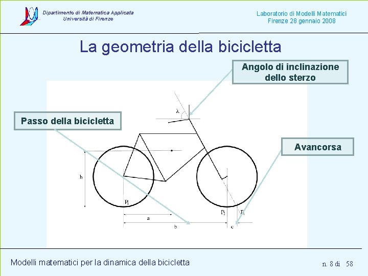 Dipartimento di Matematica Applicata Università di Firenze Laboratorio di Modelli Matematici Firenze 28 gennaio