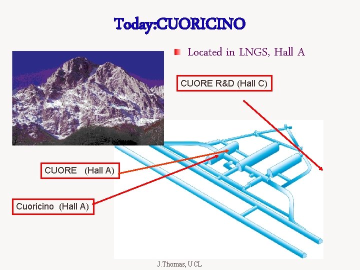 Today: CUORICINO Located in LNGS, Hall A CUORE R&D (Hall C) CUORE (Hall A)