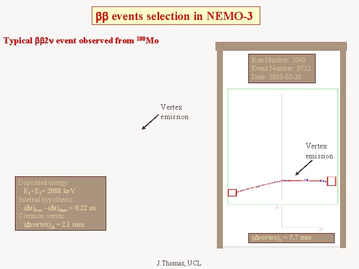  events selection in NEMO-3 Typical 2 event observed from 100 Mo Run Number: