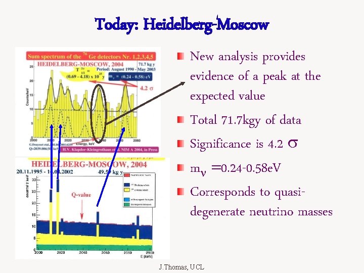 Today: Heidelberg-Moscow New analysis provides evidence of a peak at the expected value Total