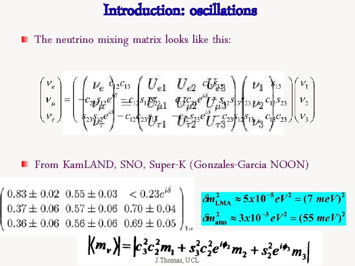 Introduction: oscillations The neutrino mixing matrix looks like this: From Kam. LAND, SNO, Super-K