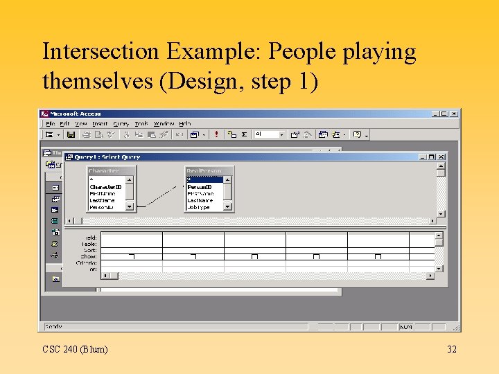 Intersection Example: People playing themselves (Design, step 1) CSC 240 (Blum) 32 