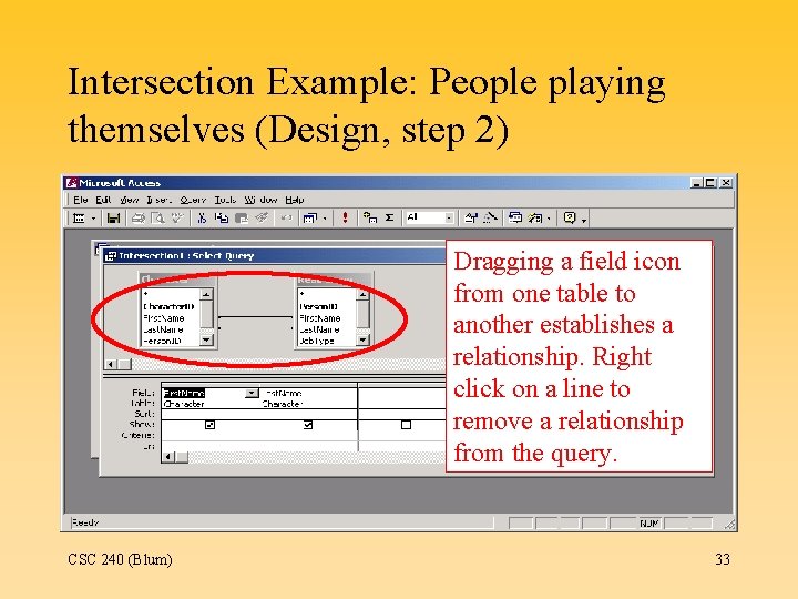 Intersection Example: People playing themselves (Design, step 2) Dragging a field icon from one