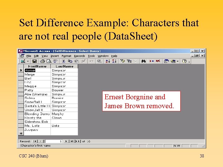 Set Difference Example: Characters that are not real people (Data. Sheet) Ernest Borgnine and