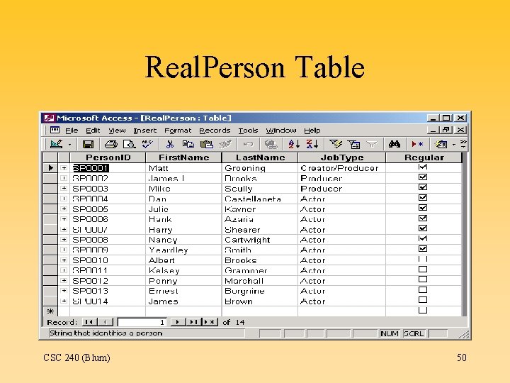 Real. Person Table CSC 240 (Blum) 50 