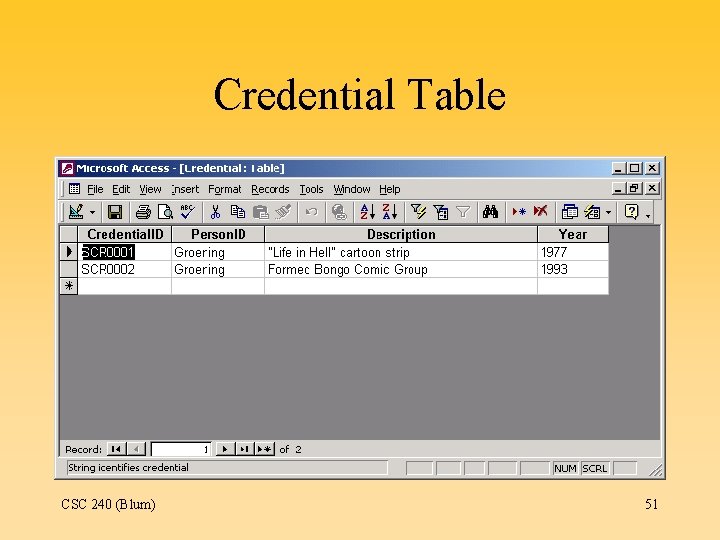 Credential Table CSC 240 (Blum) 51 