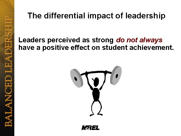 The differential impact of leadership Leaders perceived as strong do not always have a