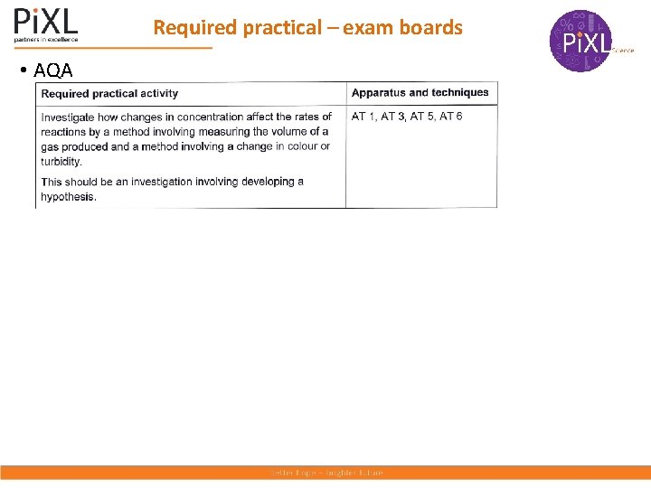 Required practical – exam boards • AQA 