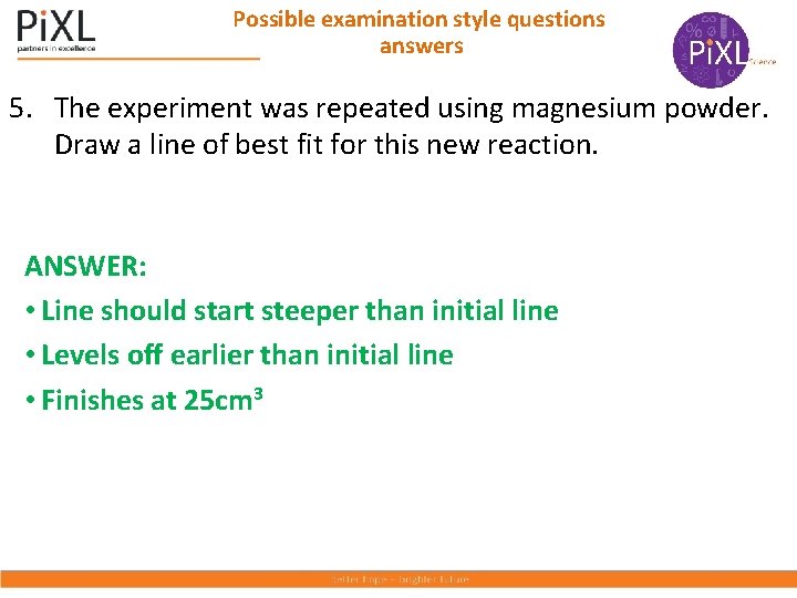 Possible examination style questions answers 5. The experiment was repeated using magnesium powder. Draw