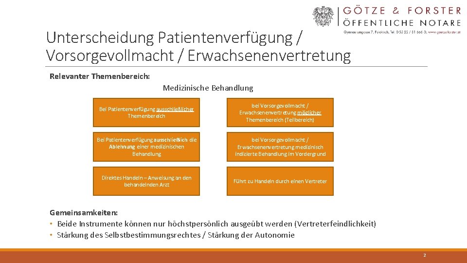 Unterscheidung Patientenverfügung / Vorsorgevollmacht / Erwachsenenvertretung Relevanter Themenbereich: Medizinische Behandlung Bei Patientenverfügung ausschließlicher Themenbereich