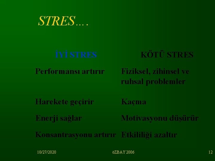 STRES…. İYİ STRES KÖTÜ STRES Performansı artırır Fiziksel, zihinsel ve ruhsal problemler Harekete geçirir