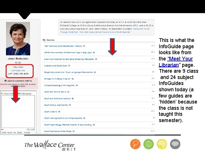 This is what the Info. Guide page looks like from the “Meet Your Librarian”