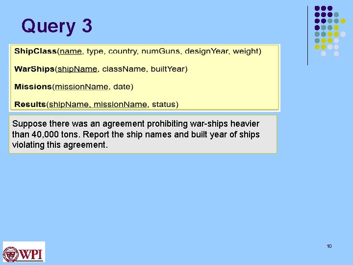 Query 3 Suppose there was an agreement prohibiting war-ships heavier than 40, 000 tons.