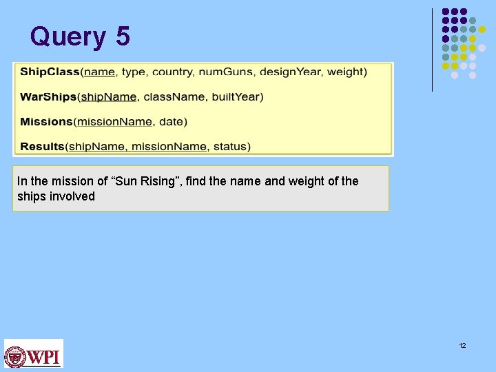 Query 5 In the mission of “Sun Rising”, find the name and weight of