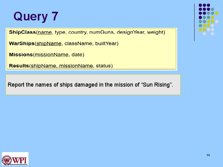 Query 7 Report the names of ships damaged in the mission of “Sun Rising”.