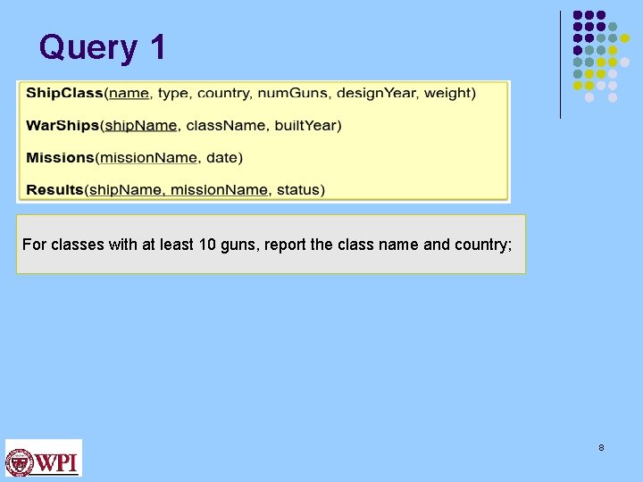 Query 1 For classes with at least 10 guns, report the class name and