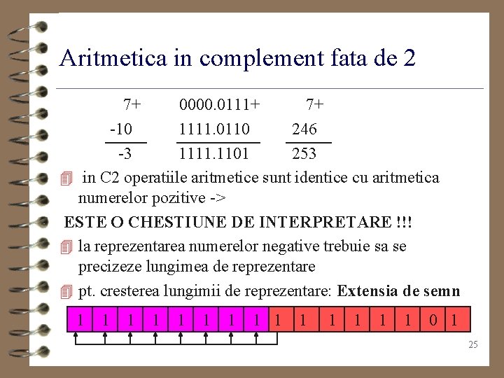 Aritmetica in complement fata de 2 7+ 0000. 0111+ 7+ -10 1111. 0110 246