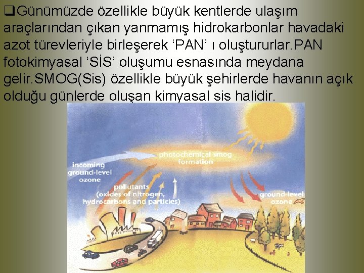 q. Günümüzde özellikle büyük kentlerde ulaşım araçlarından çıkan yanmamış hidrokarbonlar havadaki azot türevleriyle birleşerek