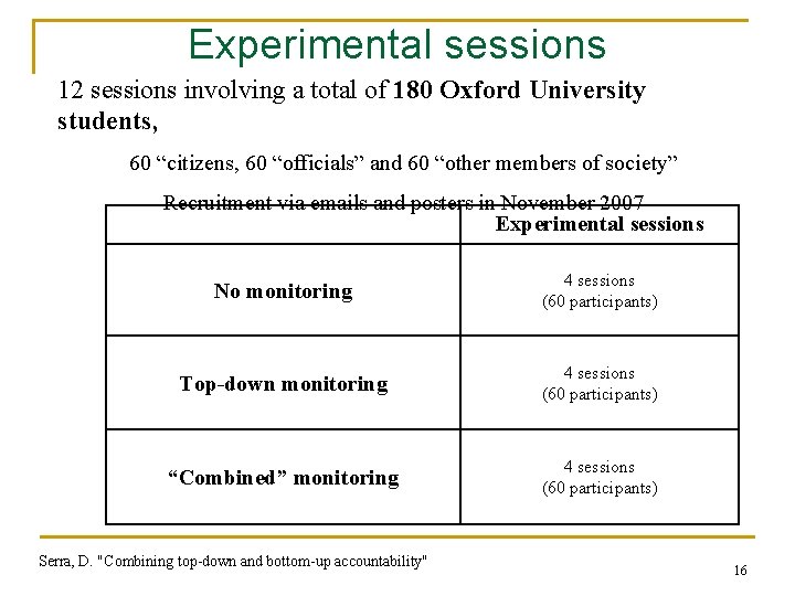 Experimental sessions 12 sessions involving a total of 180 Oxford University students, 60 “citizens,