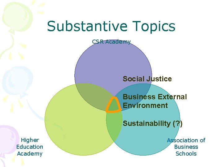 Substantive Topics CSR Academy Social Justice Business External Environment Sustainability (? ) Higher Education